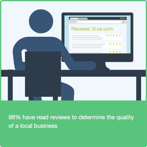 small business seo - online reviews